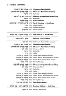 Artscroll Interlinear Hebrew-English Machzor: Signature Leather Collection 5 Volume Set - Full Size - Glacier Grey