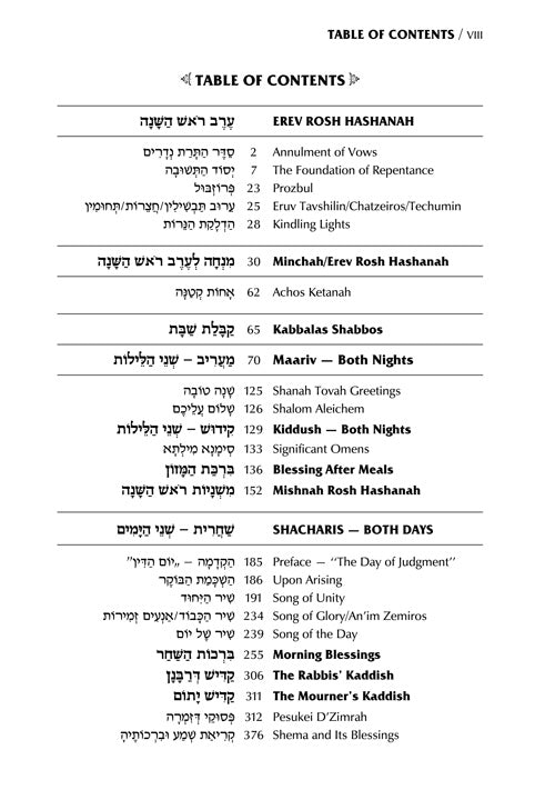 Artscroll Interlinear Machzor: 5 Volume Set - Full Size - Two Tone Yerushalayim Leather