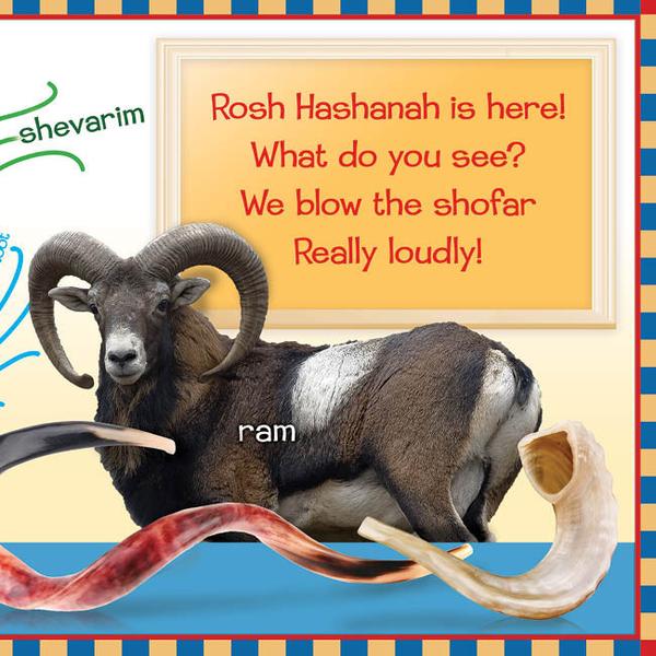 What Do You See On Rosh Hashanah And Yom Kippur?