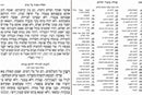 Tehillim & Tefillos U'Bakushos - Kaftor V'Ferach - Grey