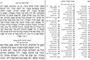 Tehillim & Tefillos U'Bakushos - Kaftor V'Ferach - Faux Leather - Pearlized Mauve