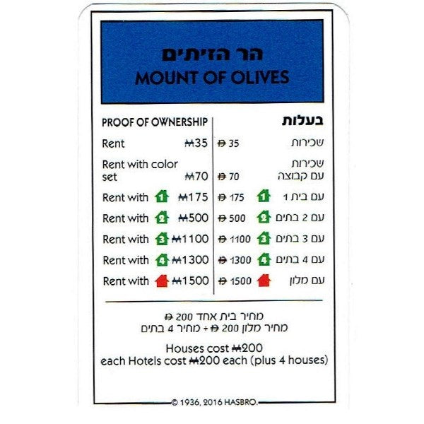 Jerusalem Monopoly Game