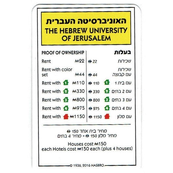 Jerusalem Monopoly Game