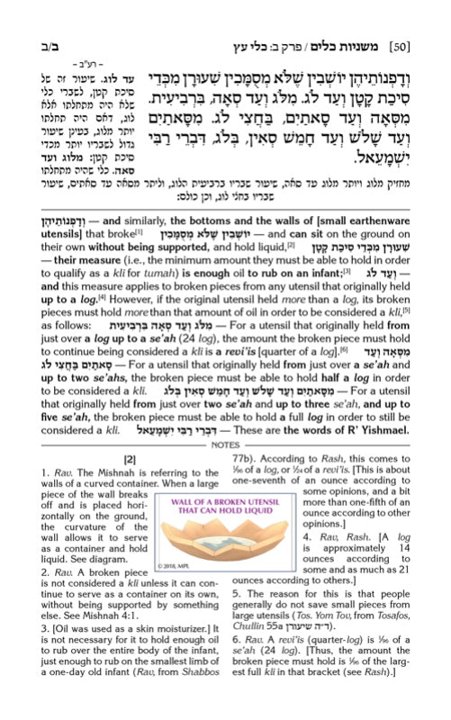The Mishnah Elucidated Complete Set: 38 Volumes - Pocket Size
