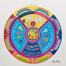 Passover Mah Nishtana Round Rotating Placemat, Vinyl