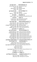 Synagogue Edition of The Complete Artscroll Siddur - Ashkenaz