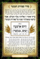 Sefiras Ha'omer Sign