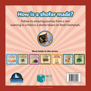 From Ram to Shofar